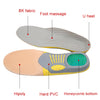 1 Pair of Orthopedic Insoles With Shock Absorption - Naturally Ease Plantar Fasciitis Pain - Size S